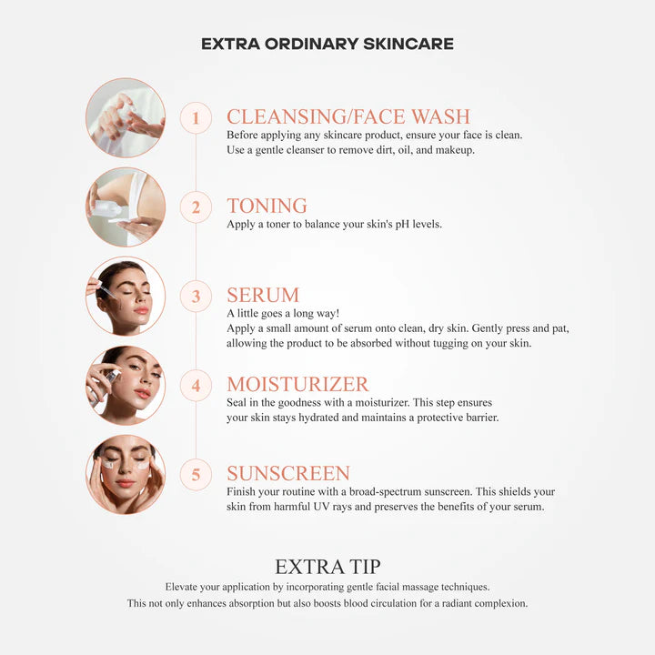 ASCORBYL GLUCOSIDE 5% VITAMIN C SERUM